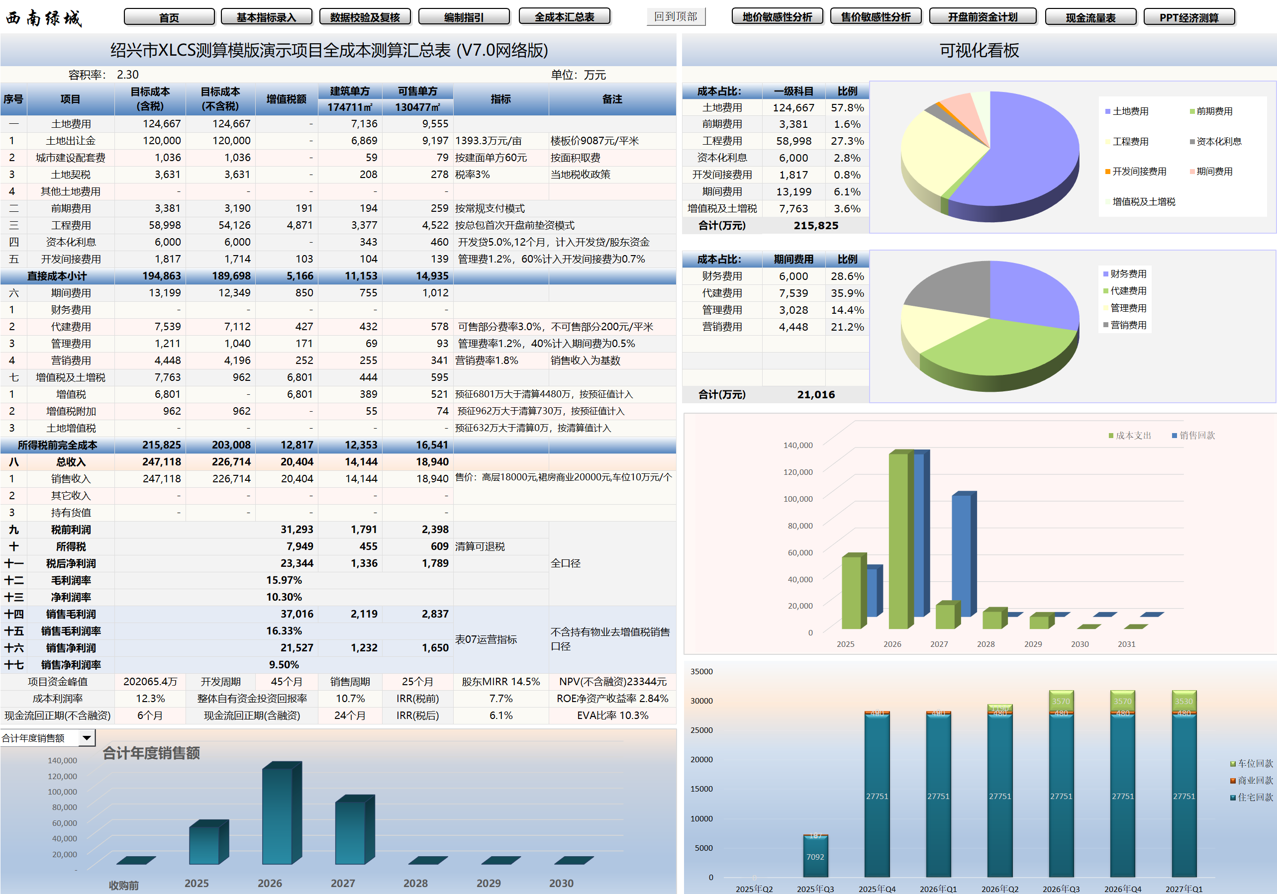 XLCS Real Estate Project Full Cost Calculation Template V7.0 Download