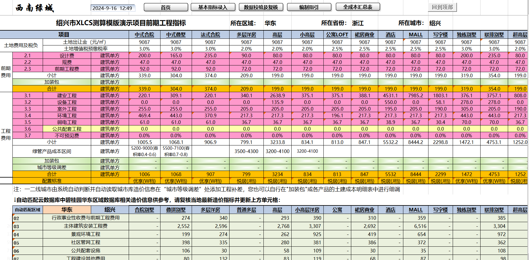 Cost Calculation