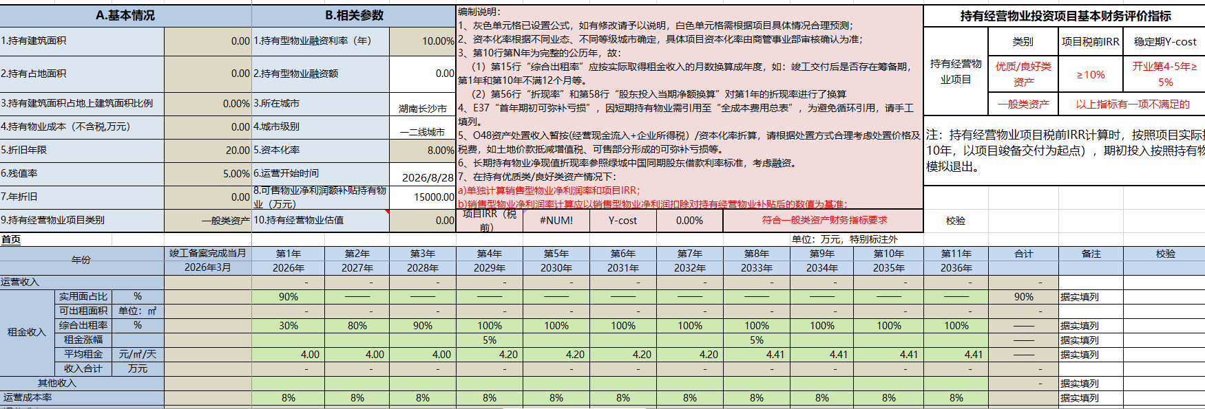 Asset Analysis