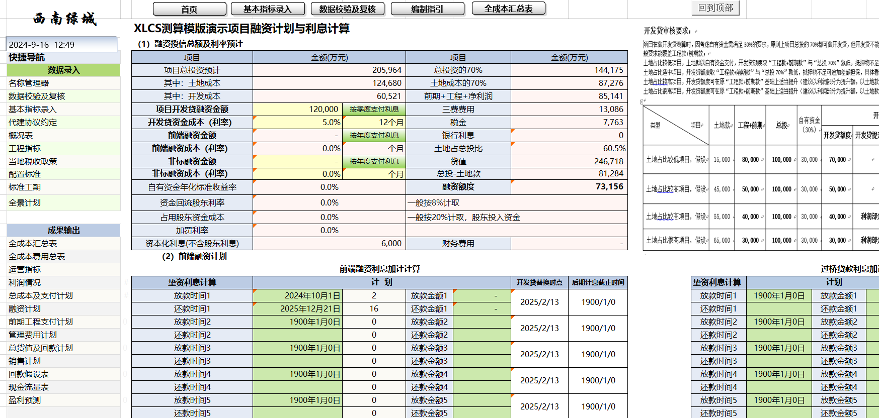 Financing Plans