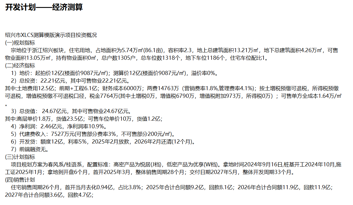 Financial Summary