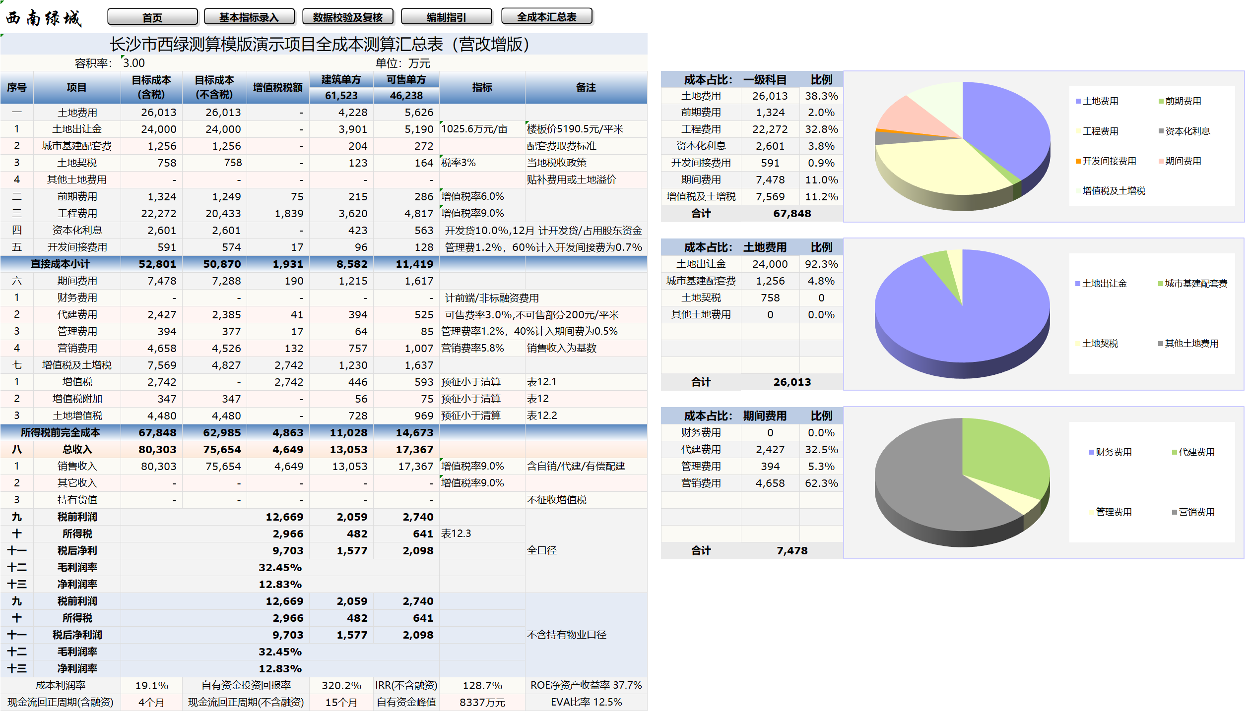 Summary Report Preview