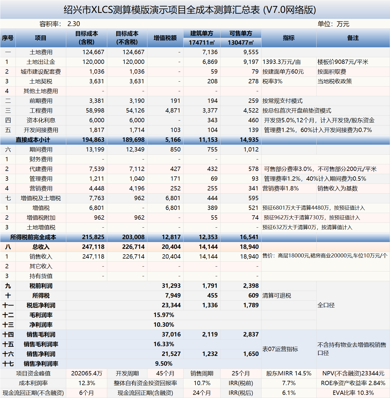 XLCS Full Preview